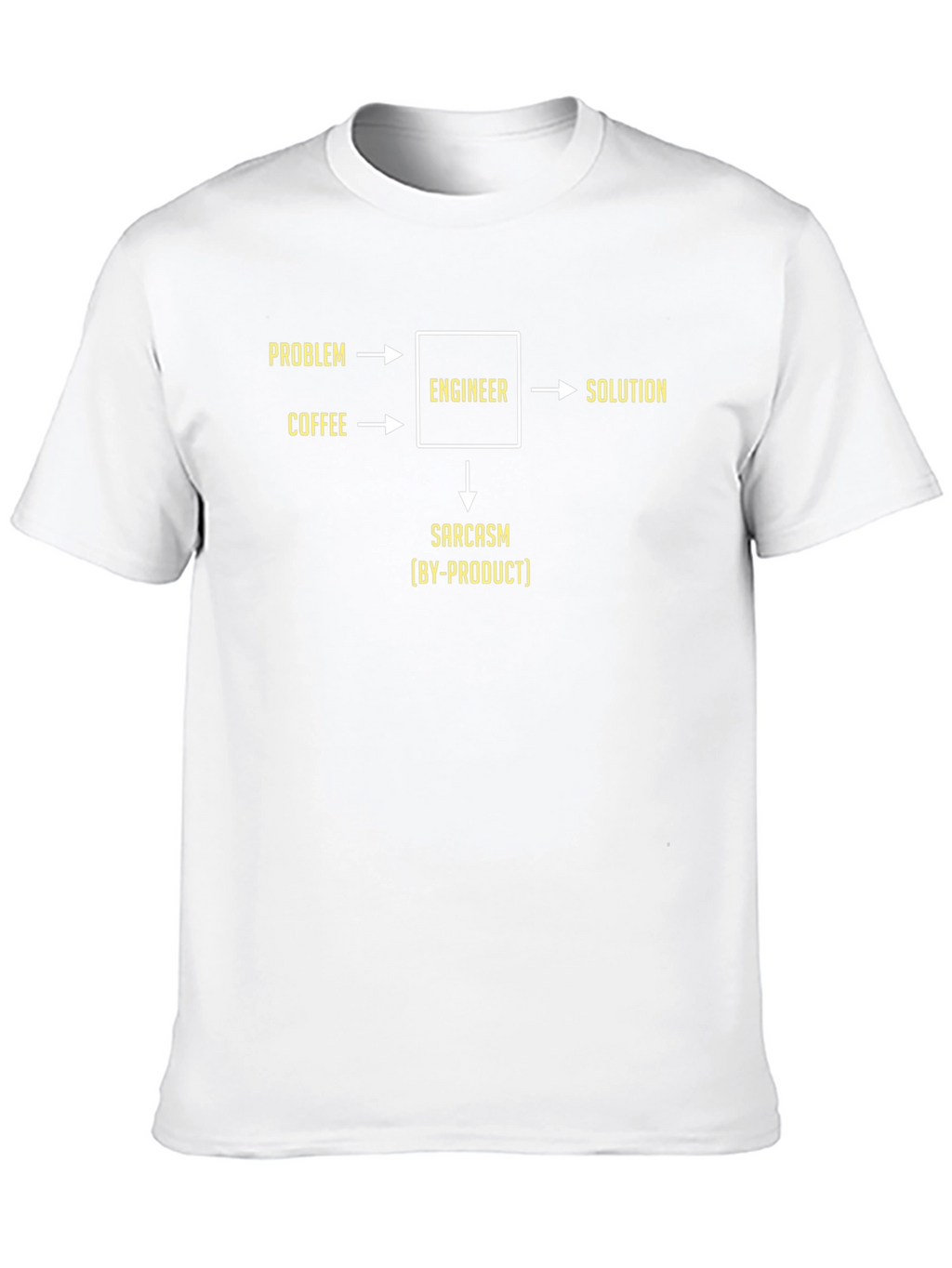Engineer Humor T-Shirt