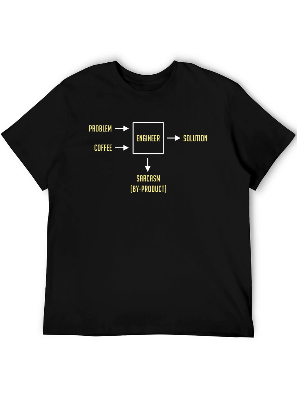 Engineer Humor T-Shirt