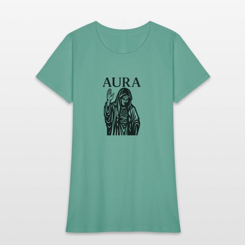 AURA