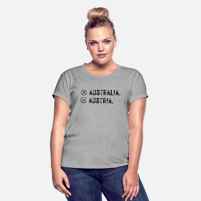 Austria Not Australia funny