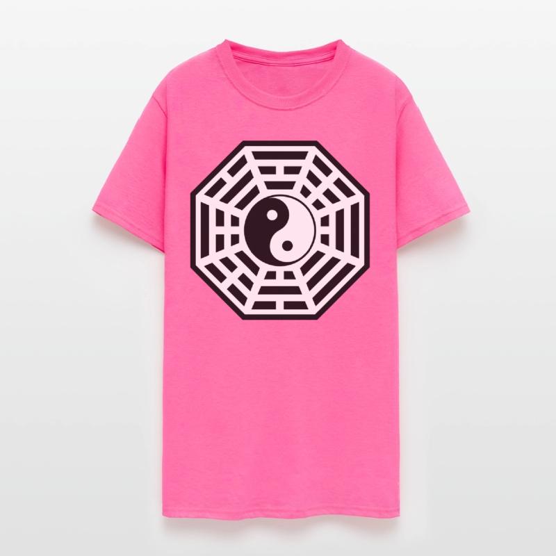 Bagua, Pakua,Yin Yang, Chi, Feng Shui, Martial Art