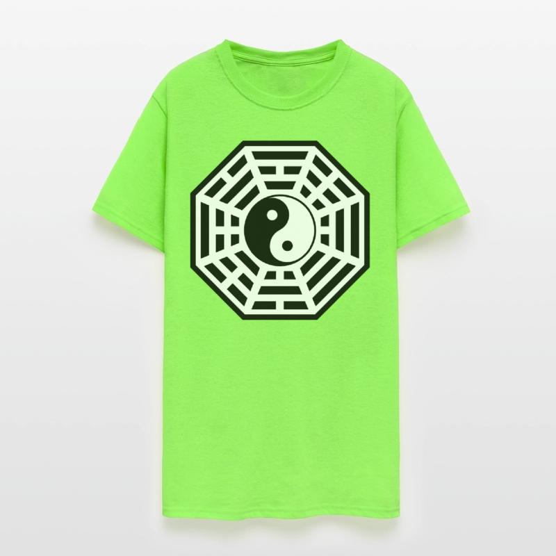 Bagua, Pakua,Yin Yang, Chi, Feng Shui, Martial Art