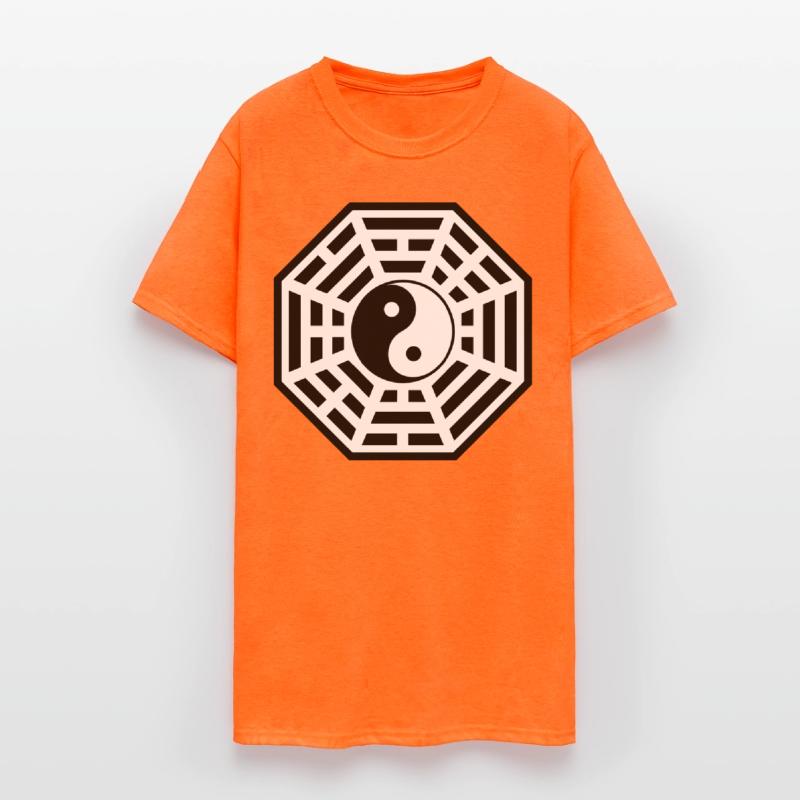 Bagua, Pakua,Yin Yang, Chi, Feng Shui, Martial Art