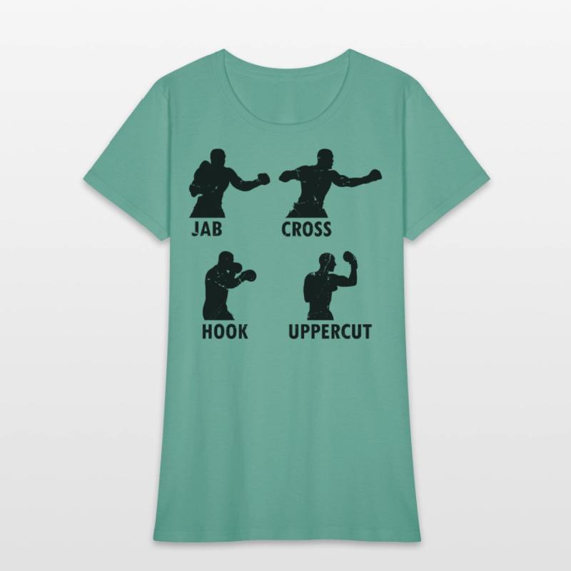 Boxing Jab Cross Hook Uppercut Boxing Martial Arts