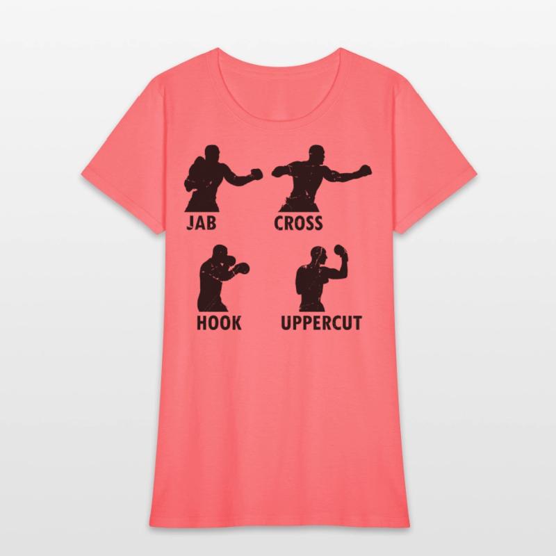 Boxing Jab Cross Hook Uppercut Boxing Martial Arts