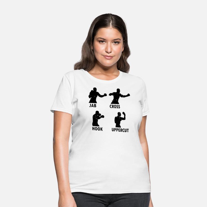 Boxing Jab Cross Hook Uppercut Boxing Martial Arts