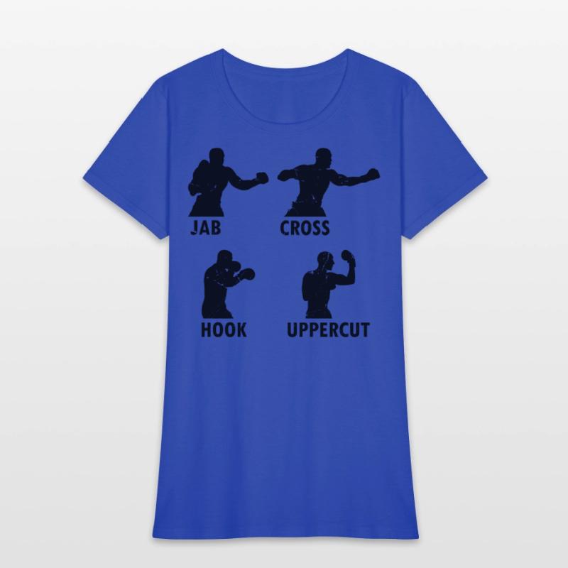 Boxing Jab Cross Hook Uppercut Boxing Martial Arts