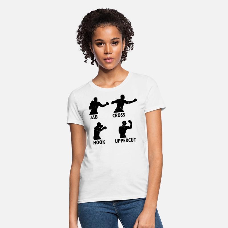 Boxing Jab Cross Hook Uppercut Boxing Martial Arts