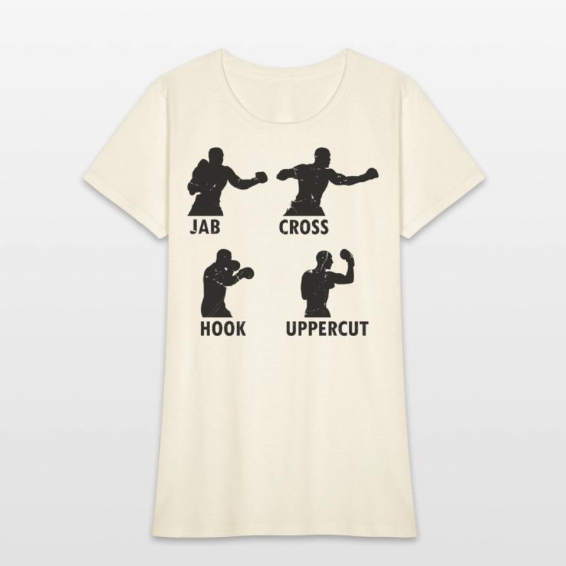 Boxing Jab Cross Hook Uppercut Boxing Martial Arts