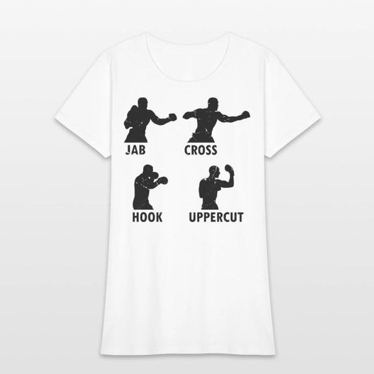 Boxing Jab Cross Hook Uppercut Boxing Martial Arts