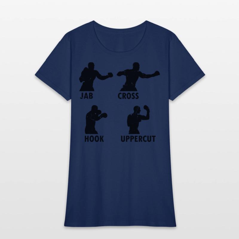 Boxing Jab Cross Hook Uppercut Boxing Martial Arts