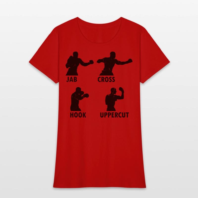 Boxing Jab Cross Hook Uppercut Boxing Martial Arts