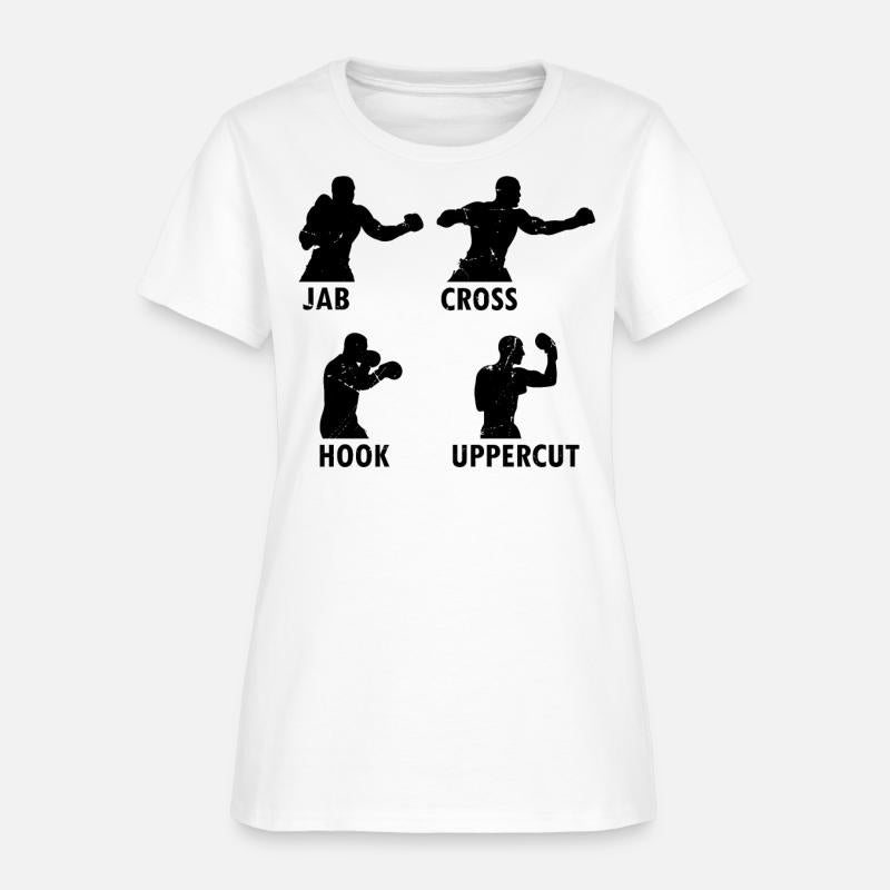 Boxing Jab Cross Hook Uppercut Boxing Martial Arts