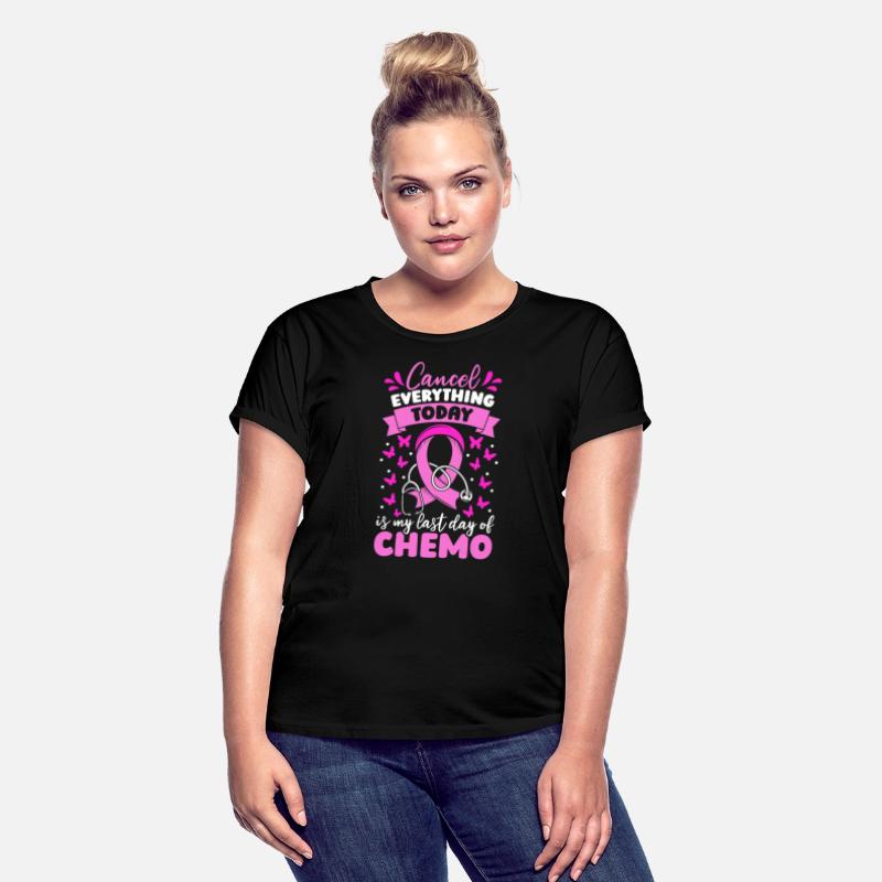 Breast Cancer Awareness Week Breast Cancer Ribbon