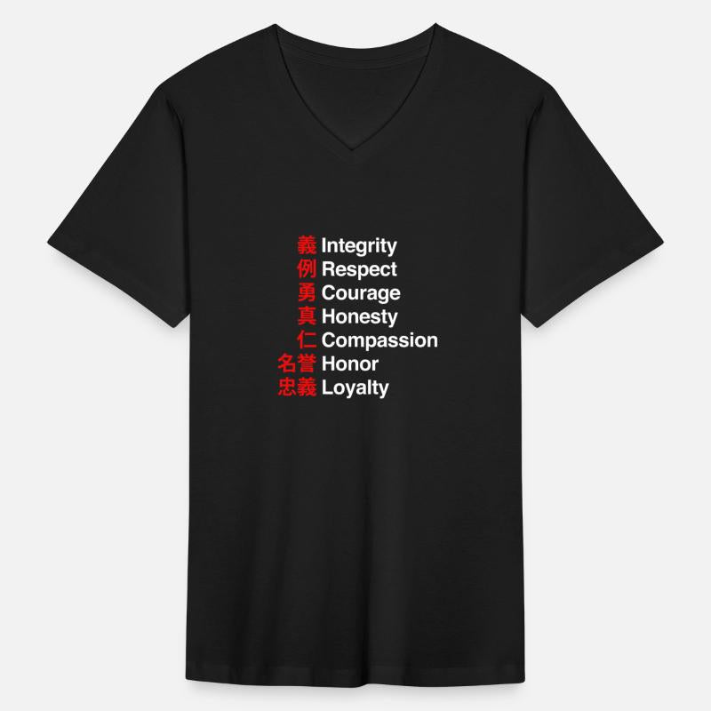 Bushido Code - The Samurai Waycode