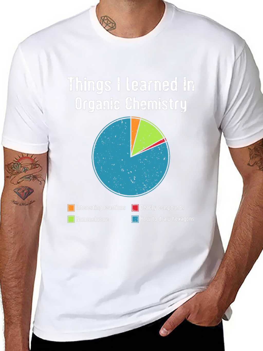 Organic Chemistry T-Shirt - Pie Chart Design