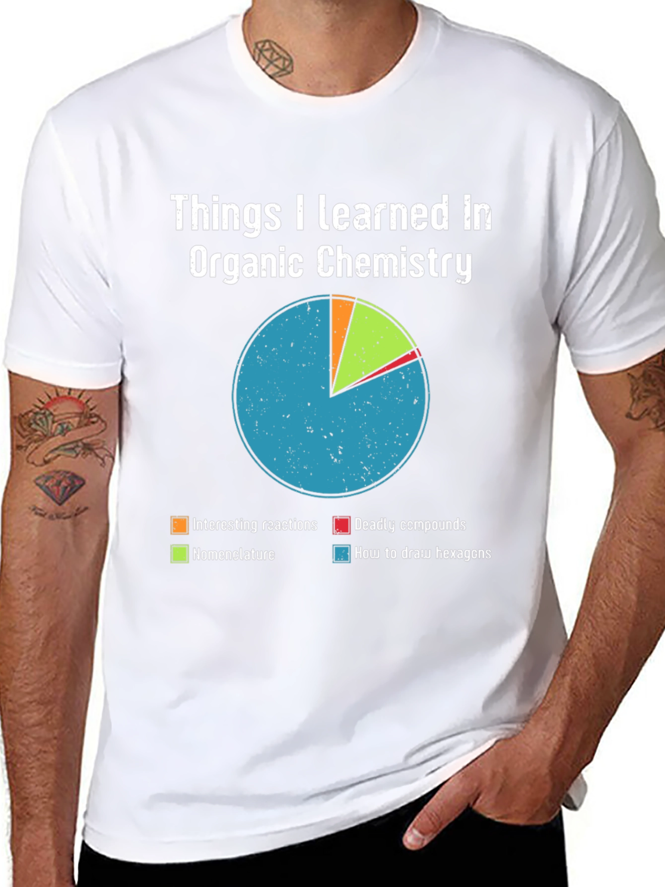 Organic Chemistry T-Shirt - Pie Chart Design