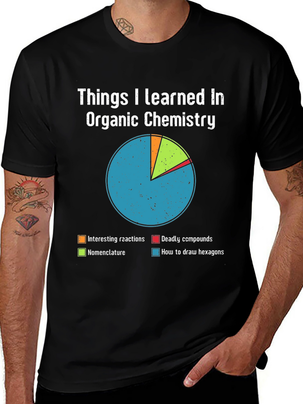 Organic Chemistry T-Shirt - Pie Chart Design