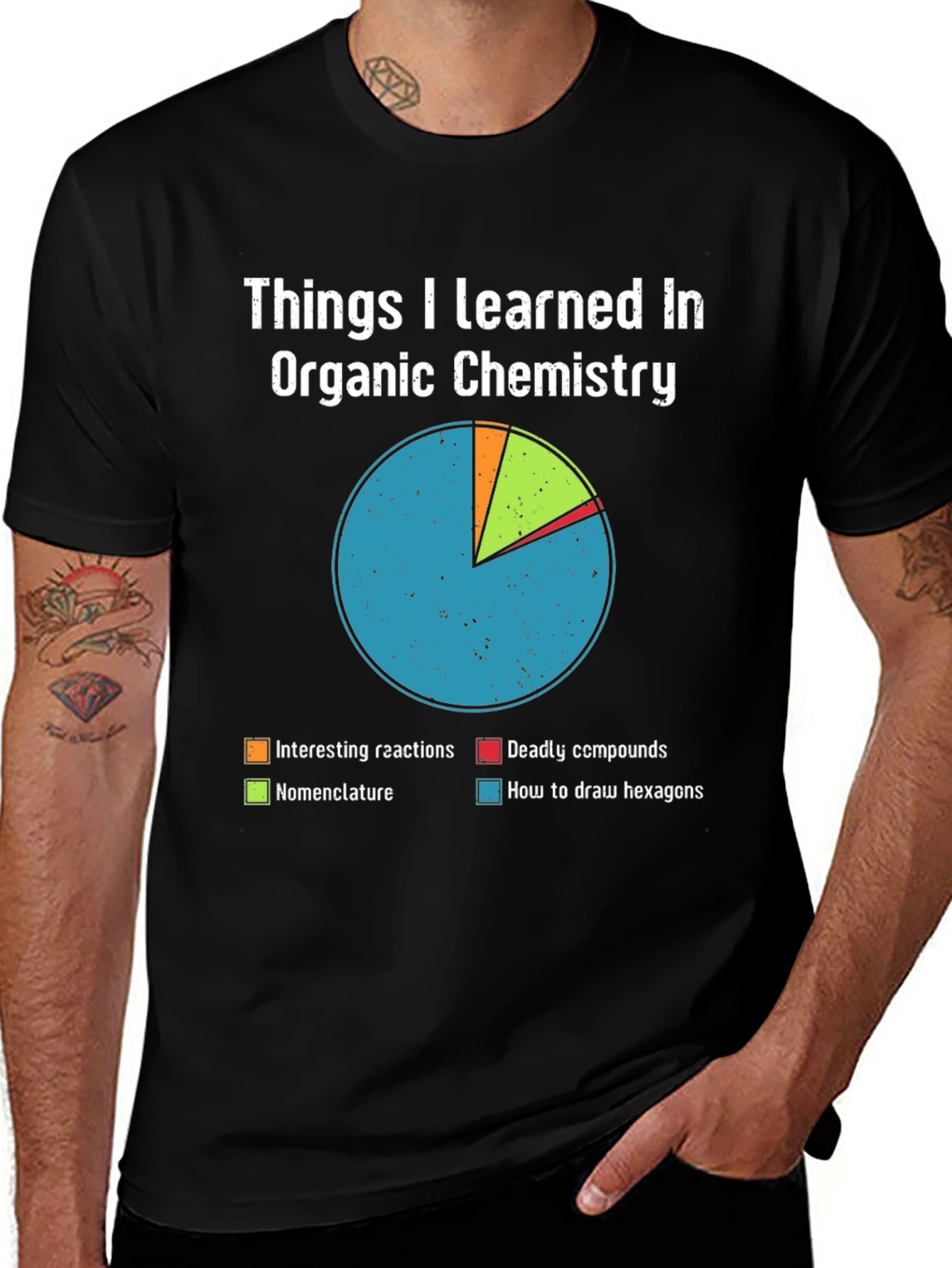 Organic Chemistry T-Shirt - Pie Chart Design