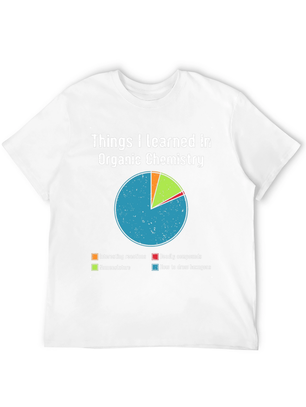 Organic Chemistry T-Shirt - Pie Chart Design