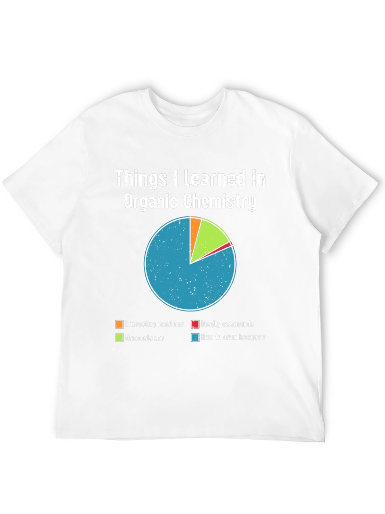 Organic Chemistry T-Shirt - Pie Chart Design