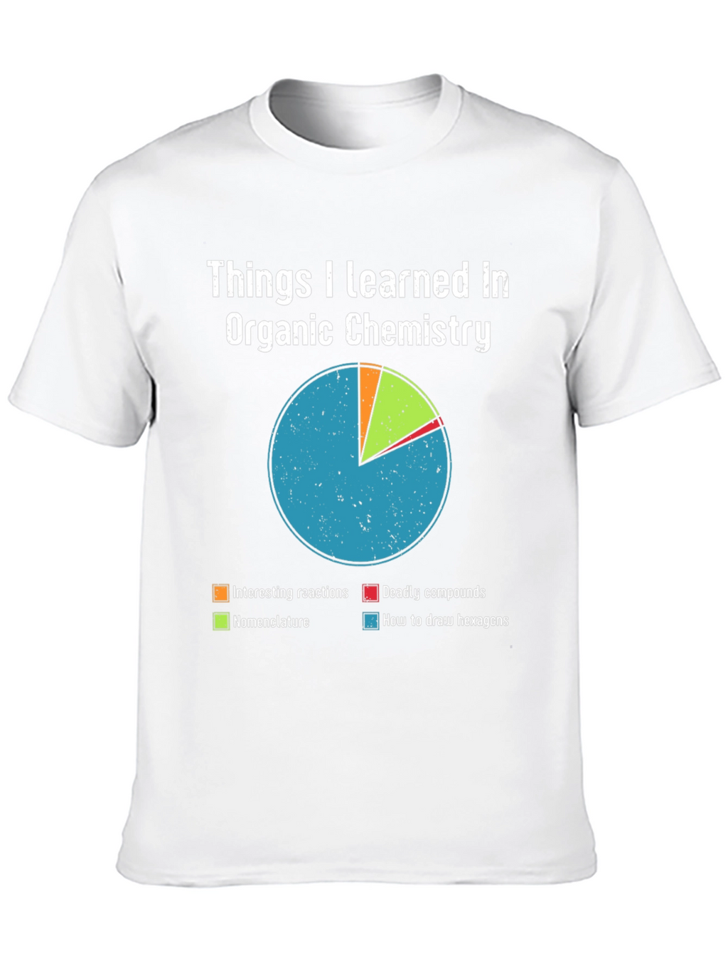 Organic Chemistry T-Shirt - Pie Chart Design