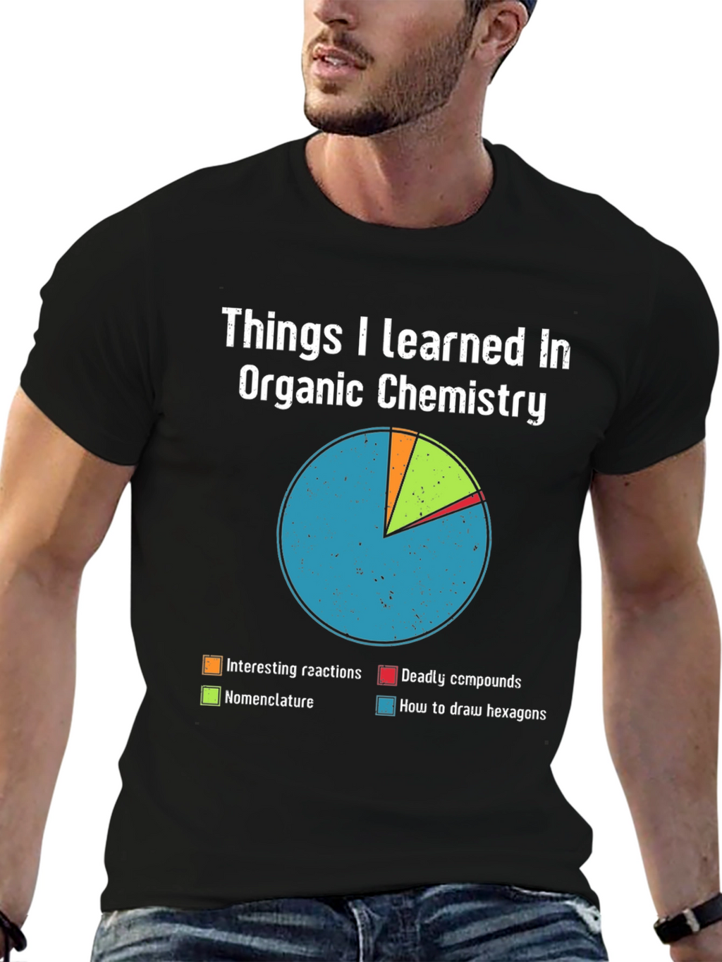 Organic Chemistry T-Shirt - Pie Chart Design
