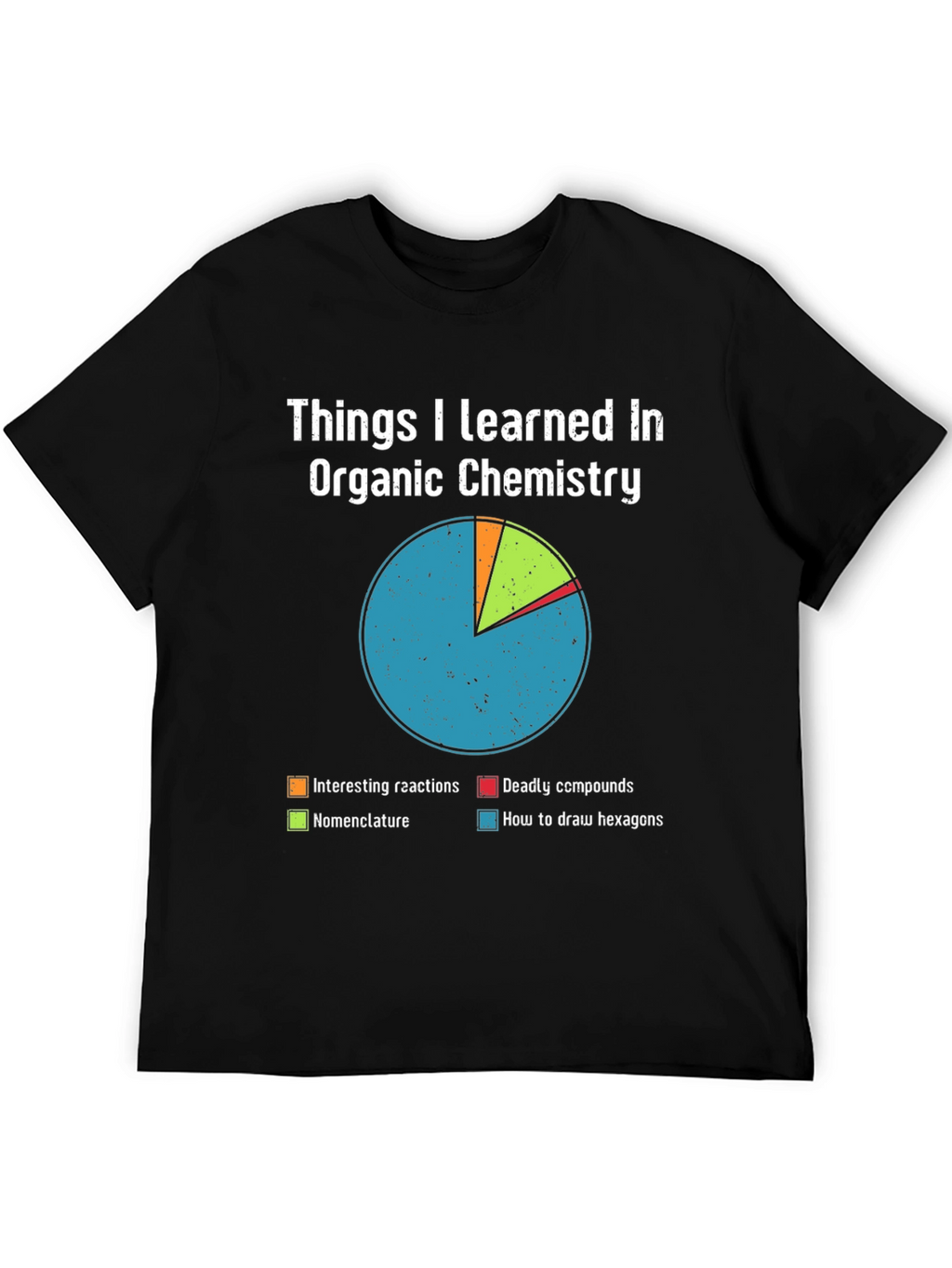 Organic Chemistry T-Shirt - Pie Chart Design