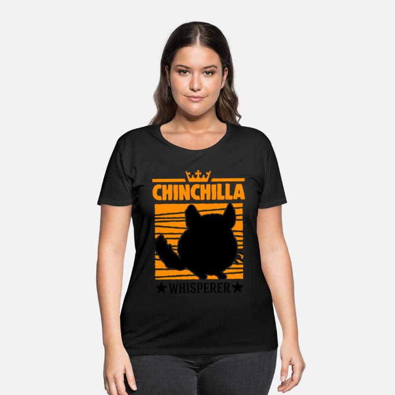 Chinchilla Whisperers