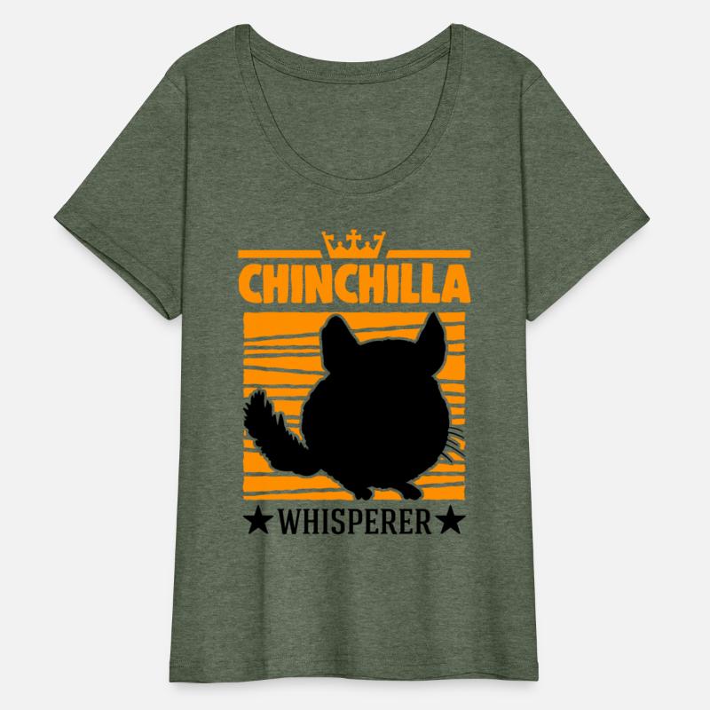 Chinchilla Whisperers
