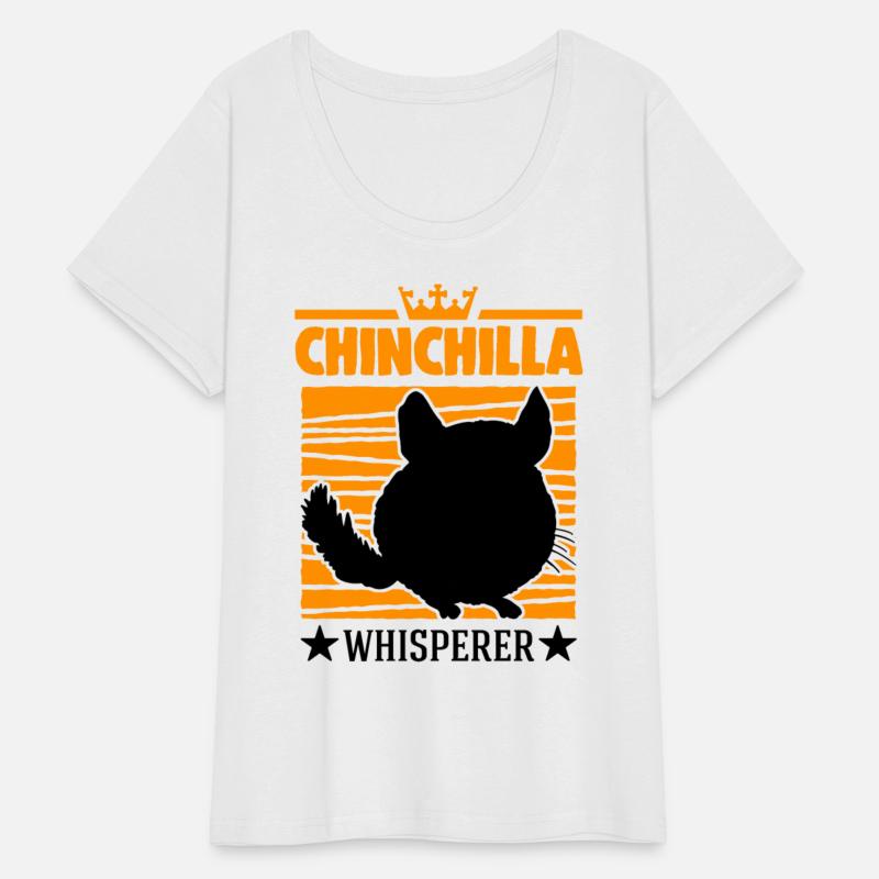 Chinchilla Whisperers