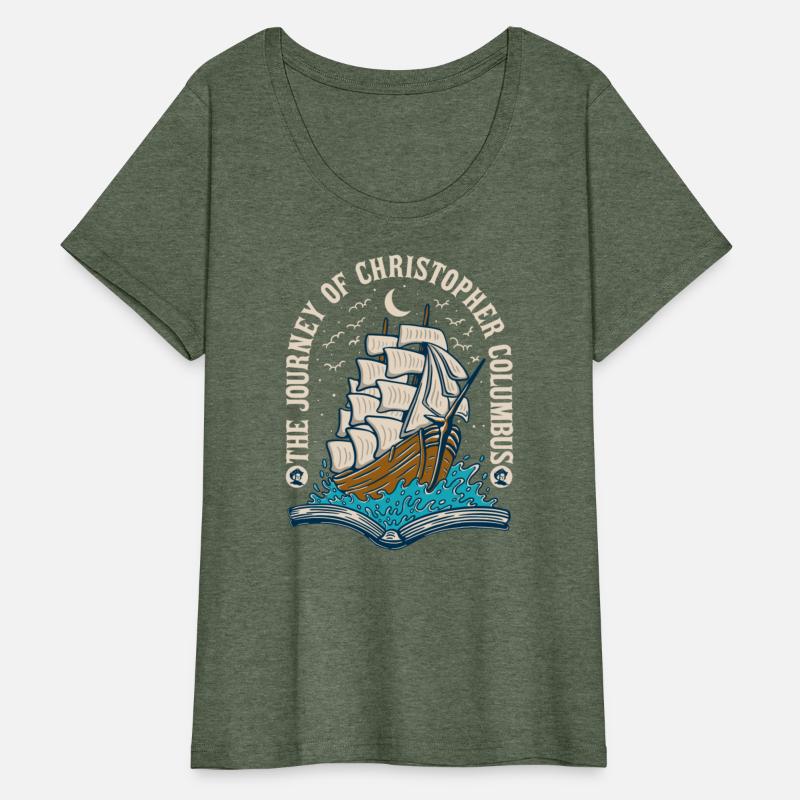 CHRISTOPHER COLUMBUS