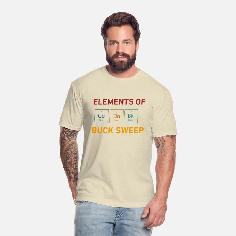 Elements Of 2 Gp Gap 3 Dn Down 4 Bk Backer Buck Sw