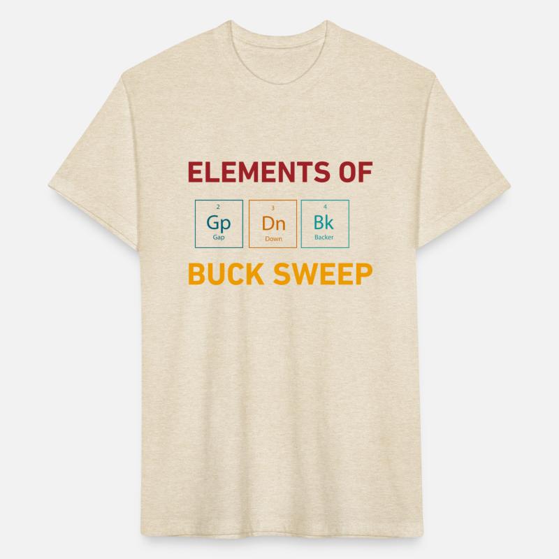 Elements Of 2 Gp Gap 3 Dn Down 4 Bk Backer Buck Sw