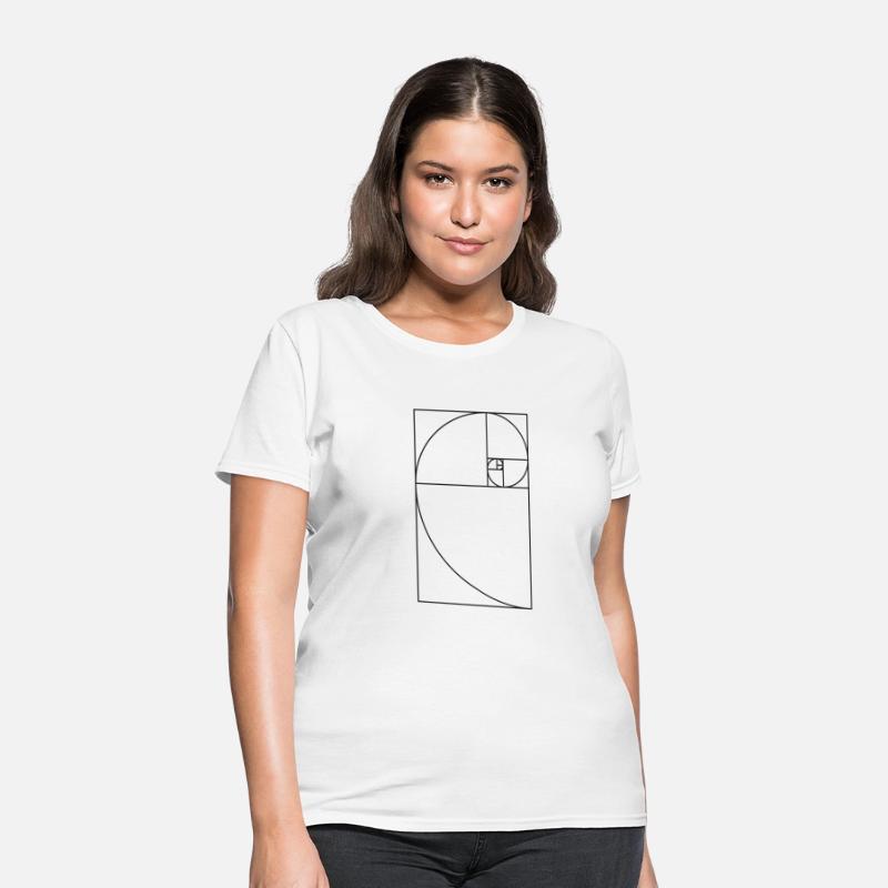 Fibonacci Spiral construction (1c)