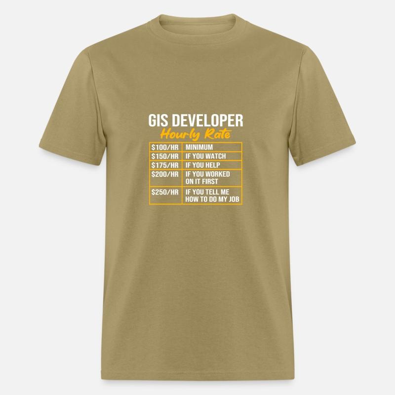 GIS Developer Hourly Rate Funny GIS Analyst