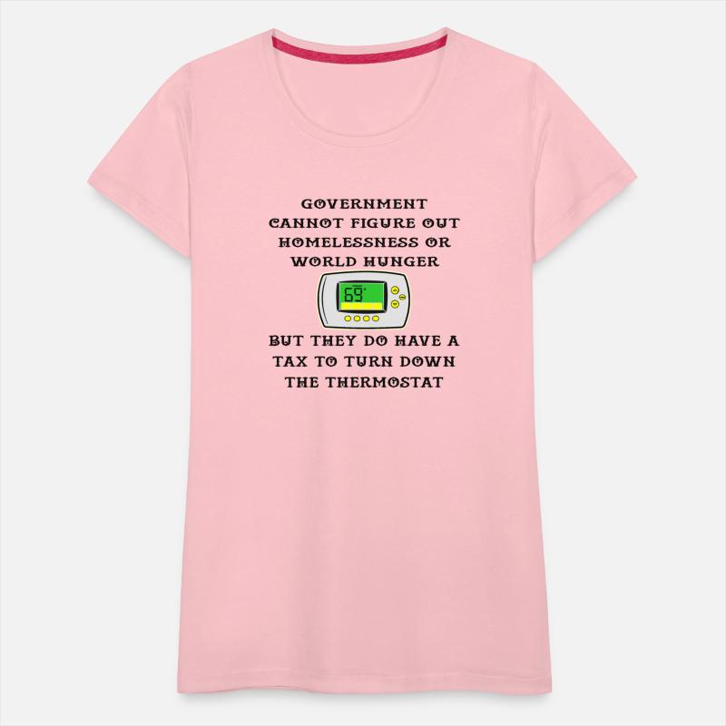 Govt Can’t Fix Hunger Or Homeless But They Have A