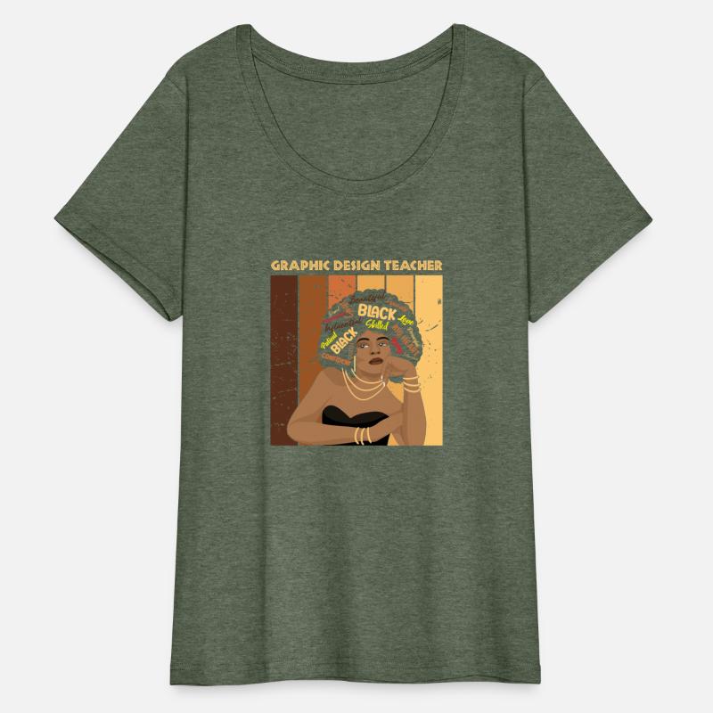 GRAPHIC DESIGN TEACHER Black History Month