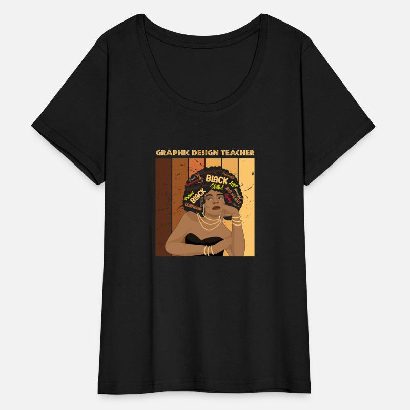 GRAPHIC DESIGN TEACHER Black History Month