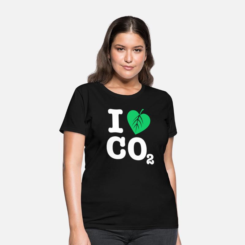 I Love CO2 | For Earth Day