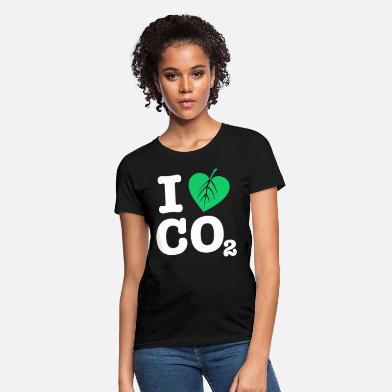 I Love CO2 | For Earth Day