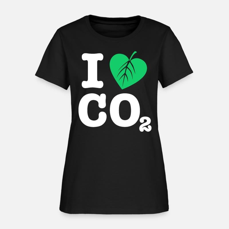 I Love CO2 | For Earth Day