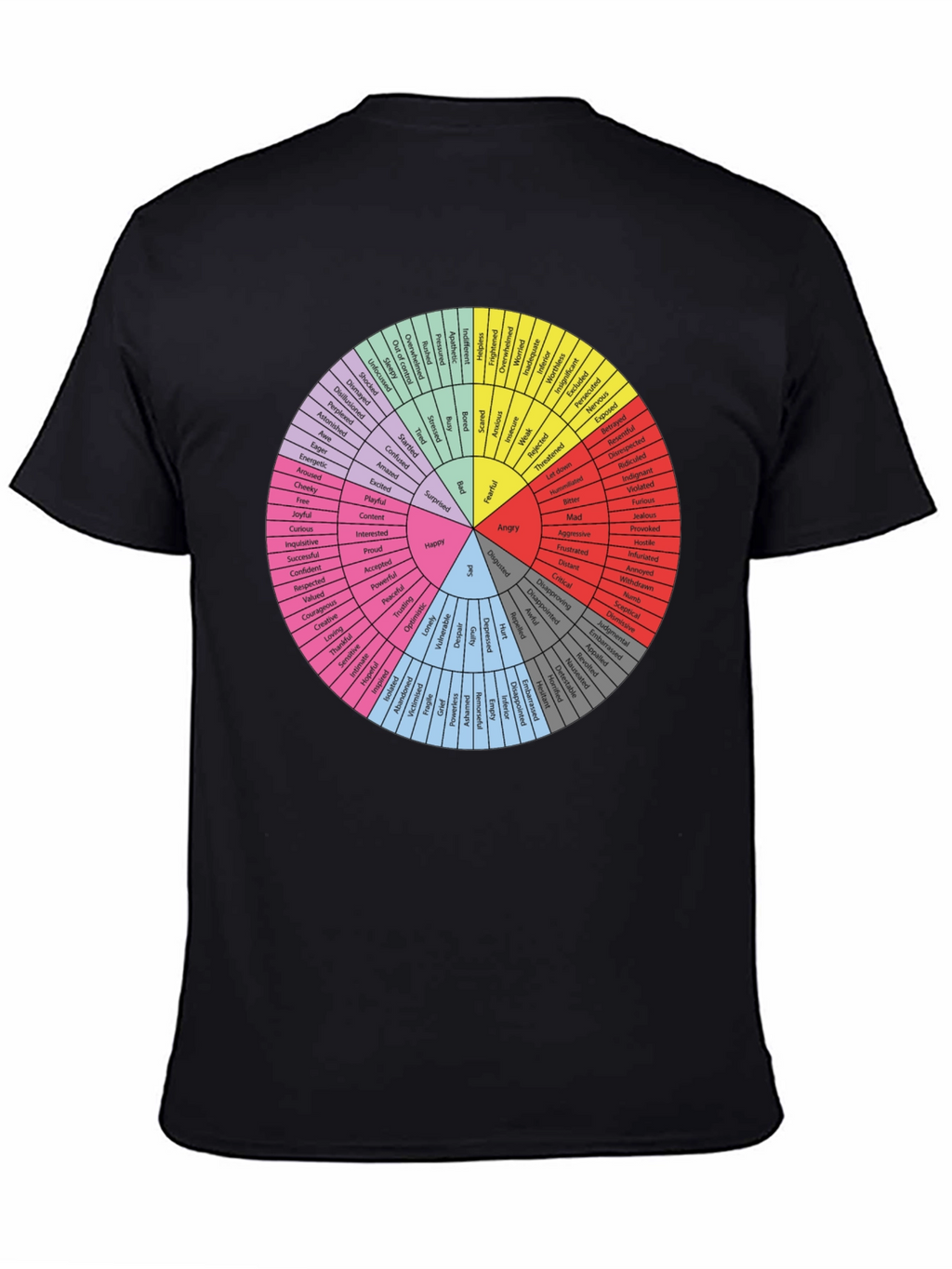 Emotional Spectrum T-Shirt