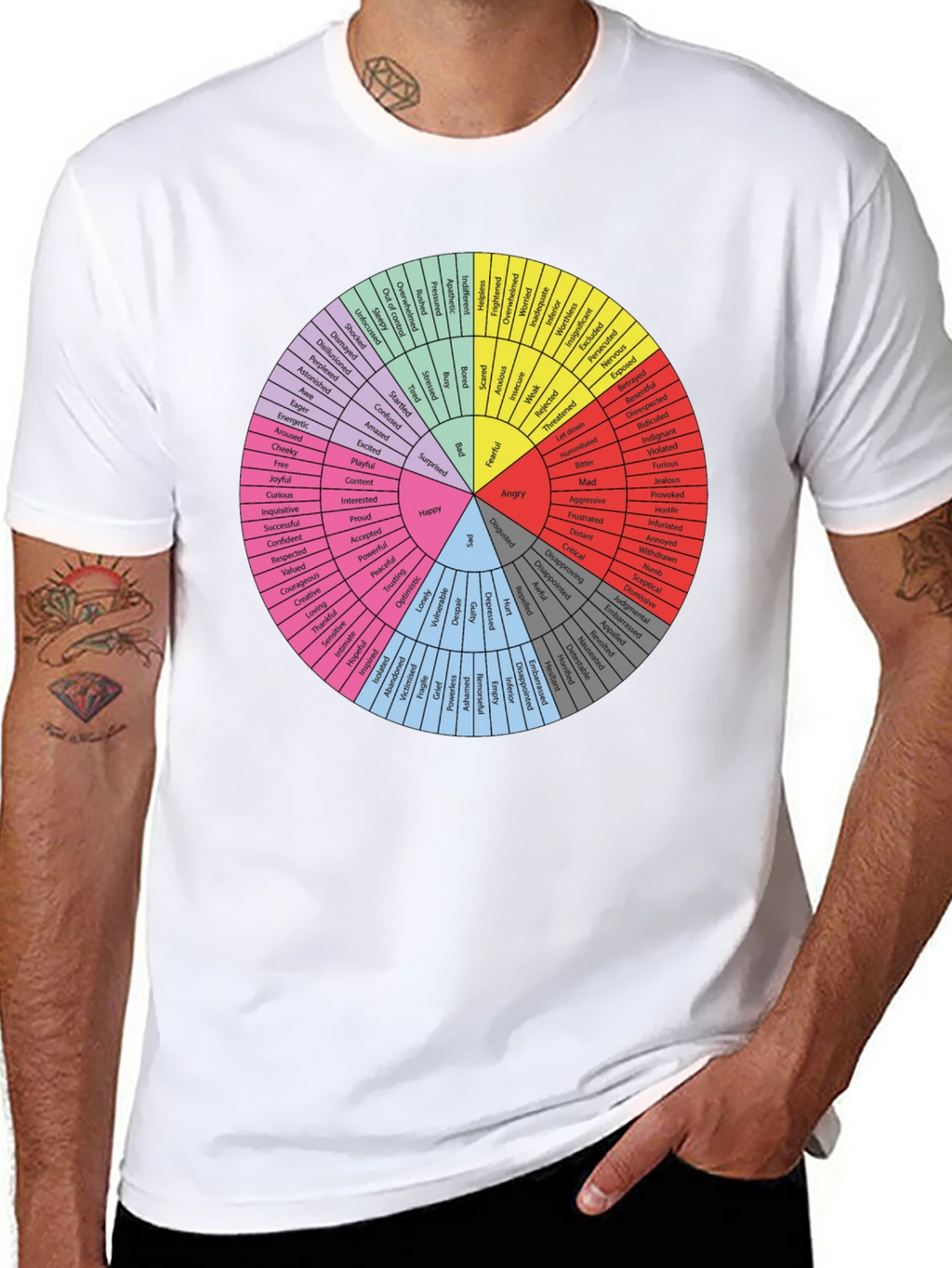 Emotional Spectrum T-Shirt