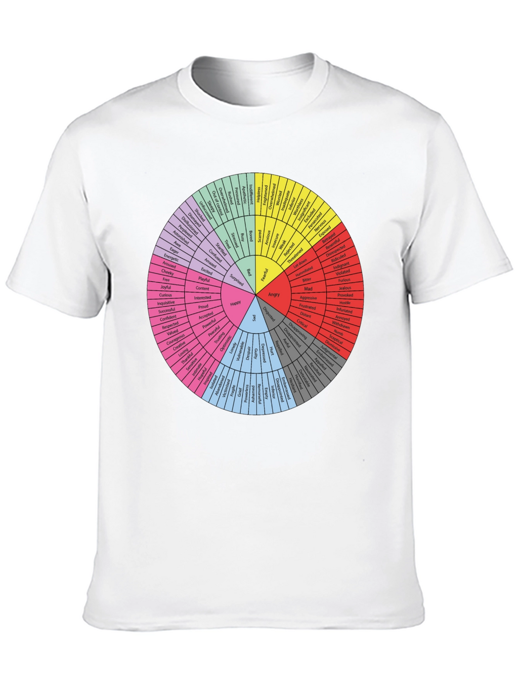 Emotional Spectrum T-Shirt