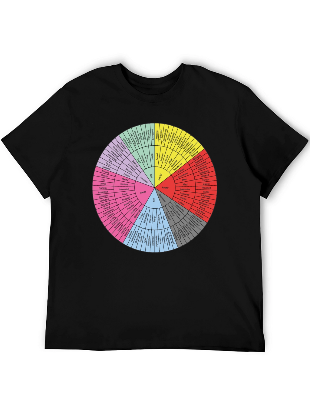 Emotional Spectrum T-Shirt