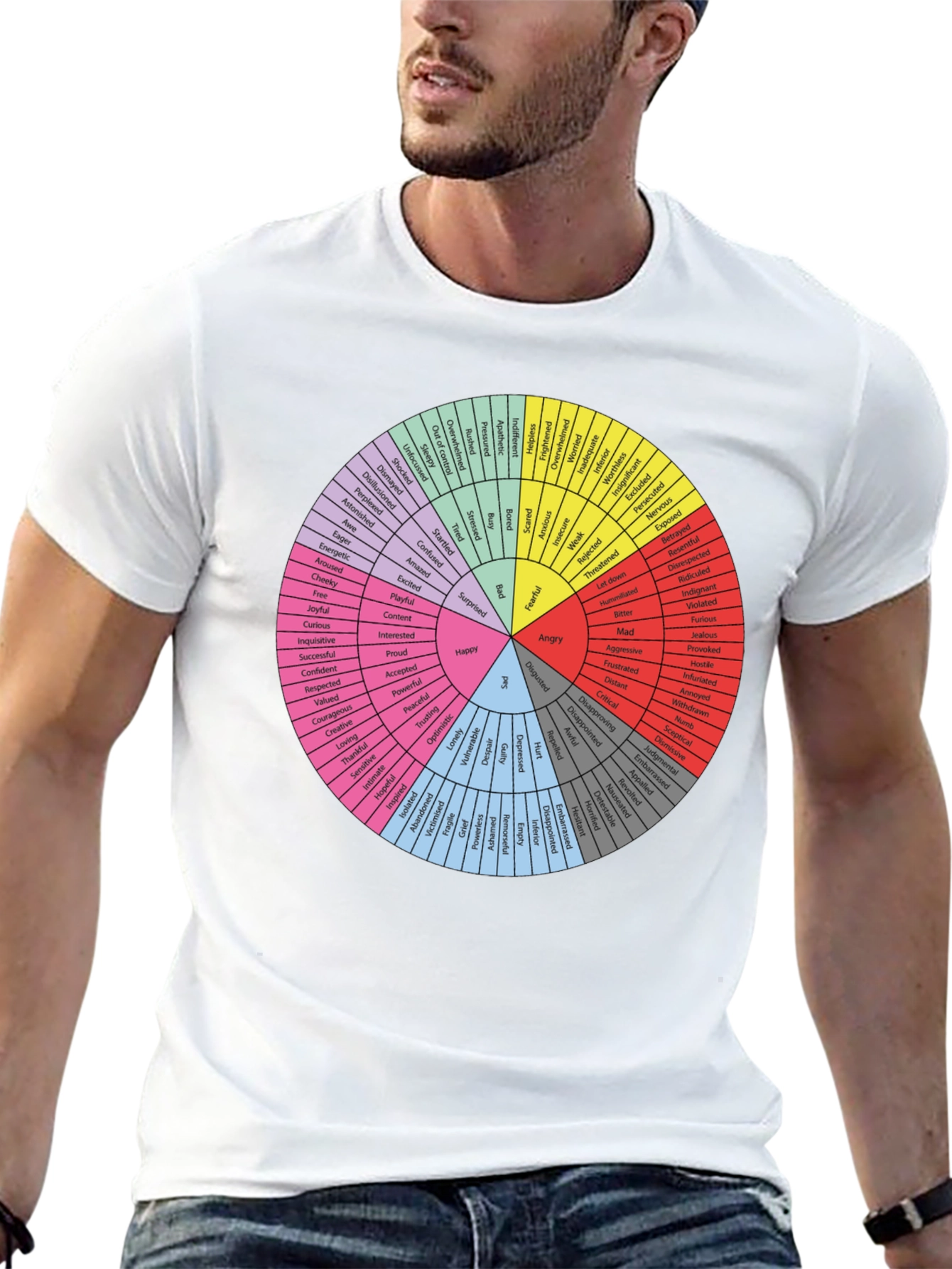 Emotional Spectrum T-Shirt