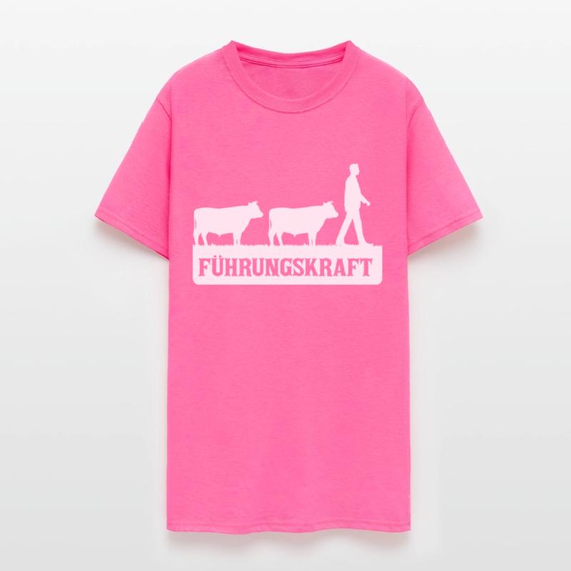 Manager, Chicken Breeding, Chickens