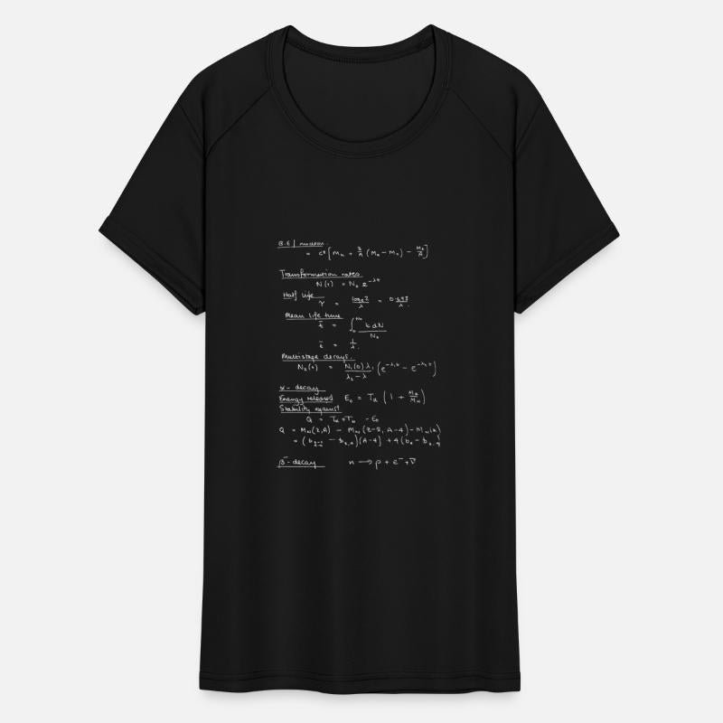 Math Formula Design