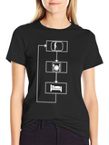 Golf Eat Sleep Repeat T-Shirt